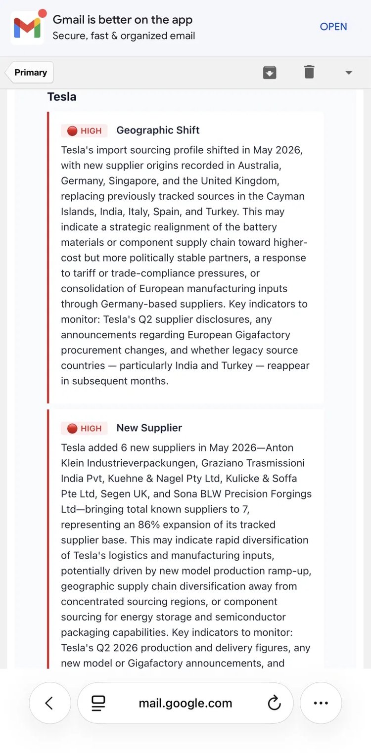 Tesla Geographic Shift and New Supplier alerts with industry-specific narrative referencing battery materials, Gigafactory procurement, and named suppliers including Graziano Trasmissioni and Kulicke & Soffa