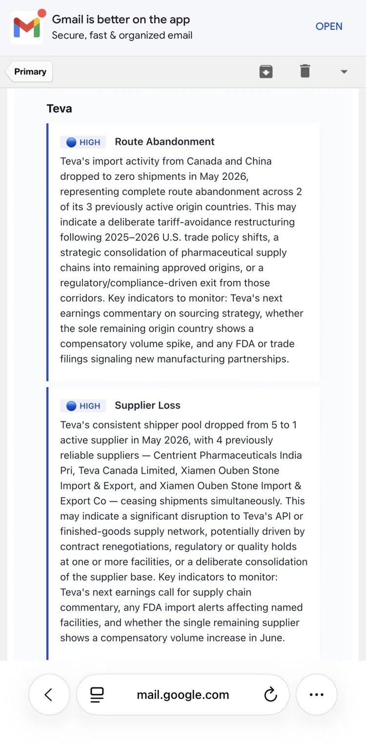 Teva Route Abandonment and Supplier Loss alerts — pharmaceutical bearish detection with named lost suppliers including Centrient Pharmaceuticals India and Teva Canada Limited, plus FDA-relevant context